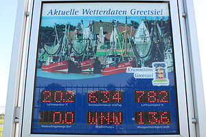 Anzeigetafel Wetterstation Greetsiel