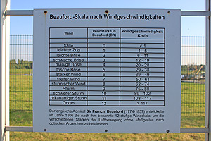 Wetterstation Greetsiel - Schild mit Beauford-Skala nach Windgeschwindigkeiten